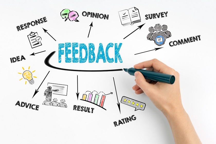 Customer Feedback Management