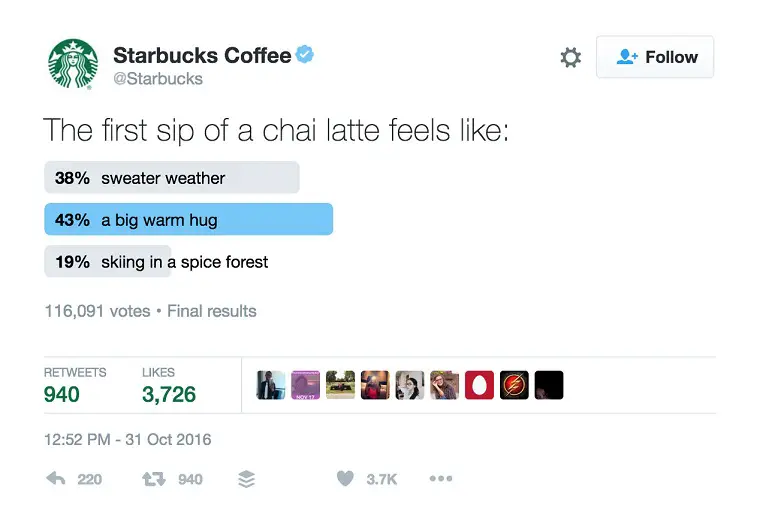 Starbucks Social Media Survey