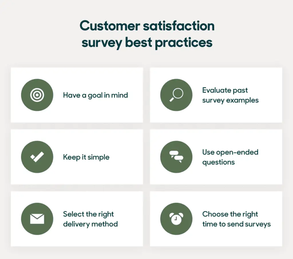 Survey Question Examples Best practice